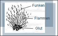 hefteintrag_01