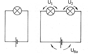 sachinfo_abb14ab