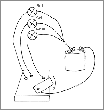 zusatz_ampelschaltung
